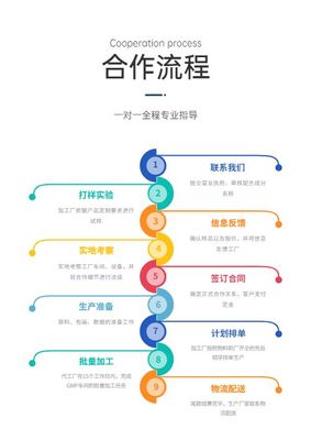 沒有商標可以委托生產嗎？商標代理的角色解析