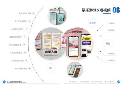 微信小程序定制開發-南京小程序開發公司-小程序制作-小程序外包