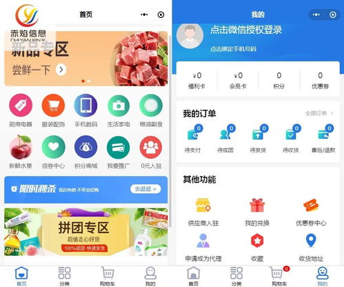 社區(qū)團(tuán)購(gòu)怎么做 如何利用小團(tuán)購(gòu)程序開(kāi)發(fā),實(shí)現(xiàn)日訂單量過(guò)萬(wàn)
